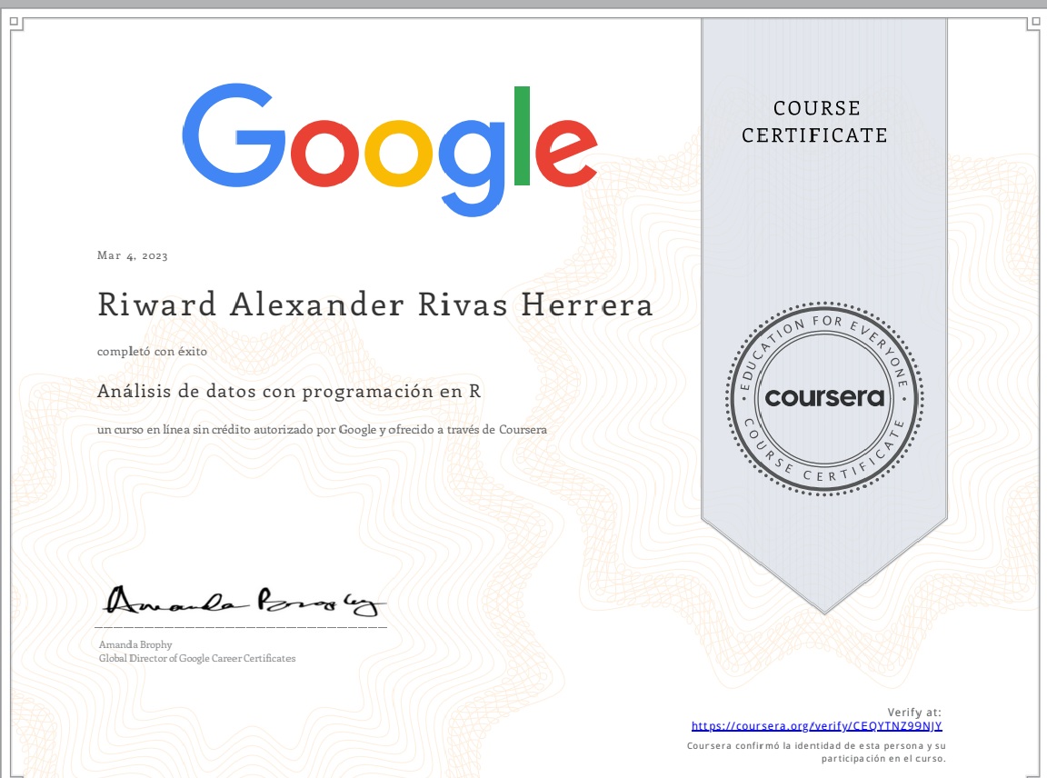Certificado R